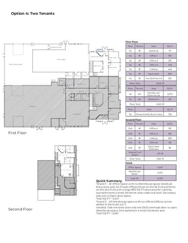 125 Commerce Way, Marshfield, MA 02050